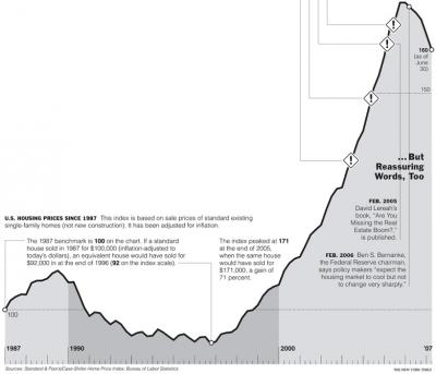 nyt_chart_cropped